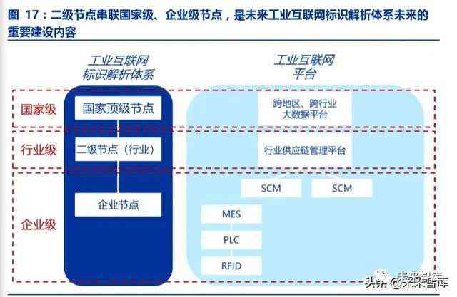 美的AI面试反馈报告查看指南：全面解析查询流程与注意事项
