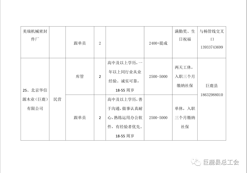 武邑工作招聘群：求职证明、工作网信息及报告汇总