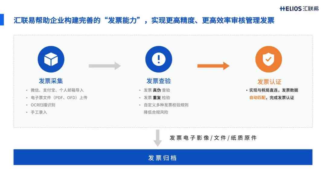 基于AI性能优化的硬件测试与深度分析报告