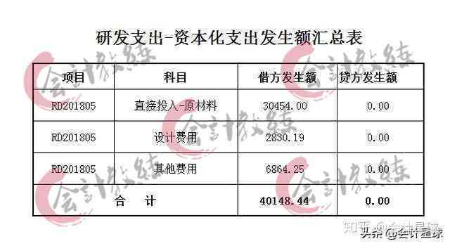 残疾人企业认定指南：全面解析认定流程、条件和税务优政策