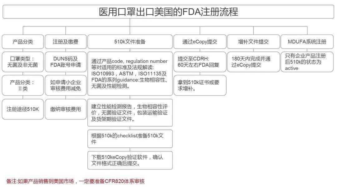 残疾人企业认定指南：全面解析认定流程、条件和税务优政策