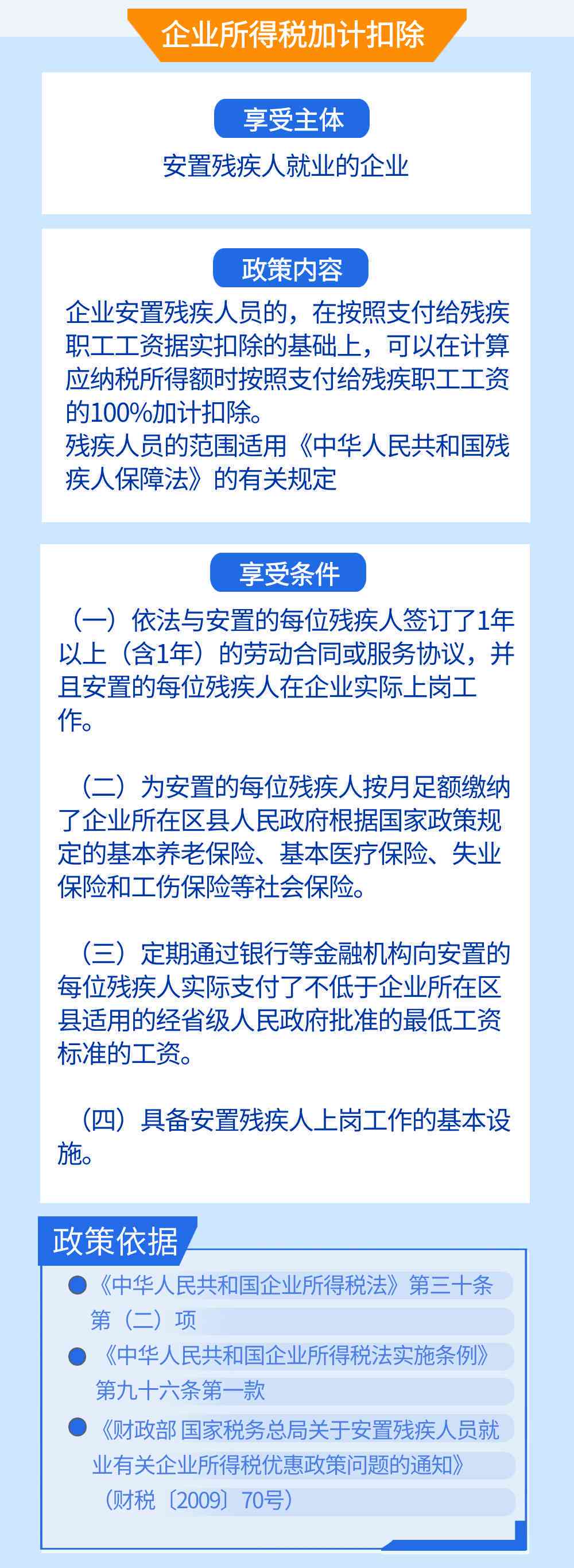 残疾人企业认定指南：全面解析认定流程、条件和税务优政策