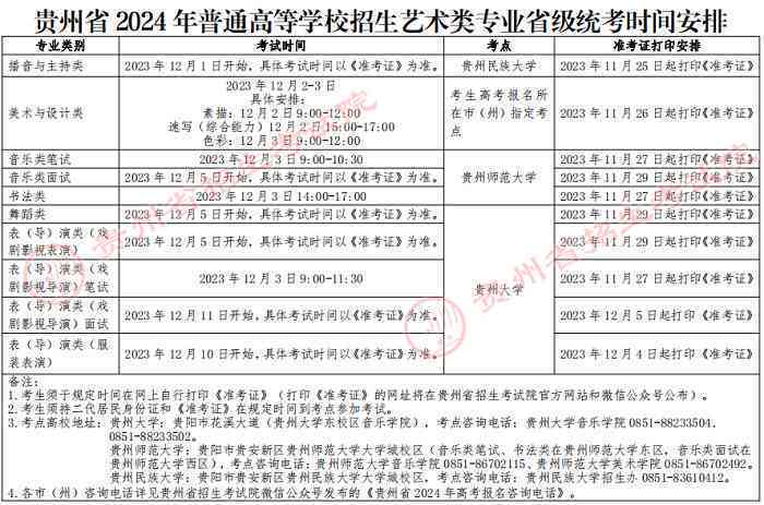 残疾人等级评定：指定前往哪个科室进行专业认定