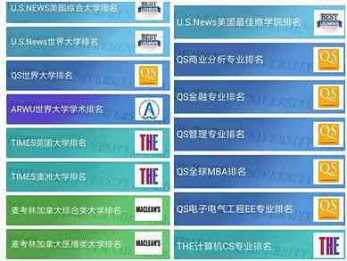 自媒体写作软件：盘点热门排行榜、挑选工具与推荐