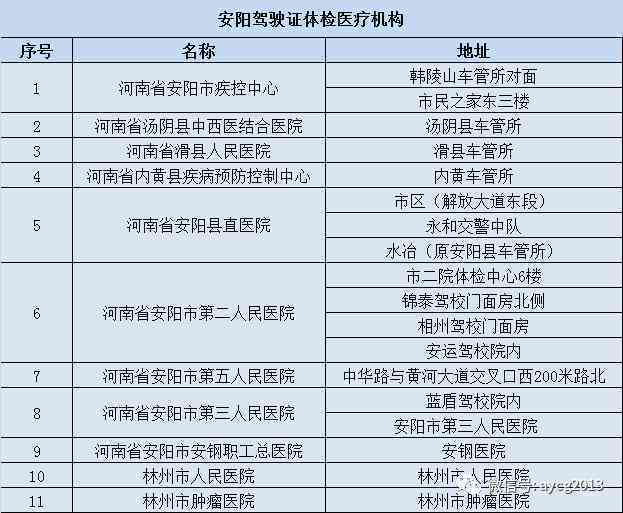 残疾人工伤等级认定标准及流程详解：如何准确评定工伤级别与权益保障
