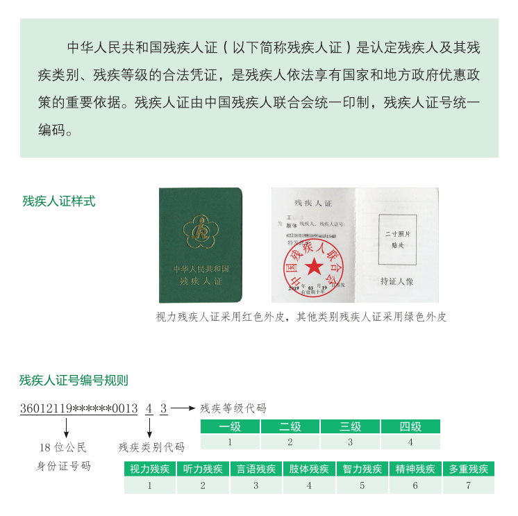 残疾人证档案资料清单及办理流程详解