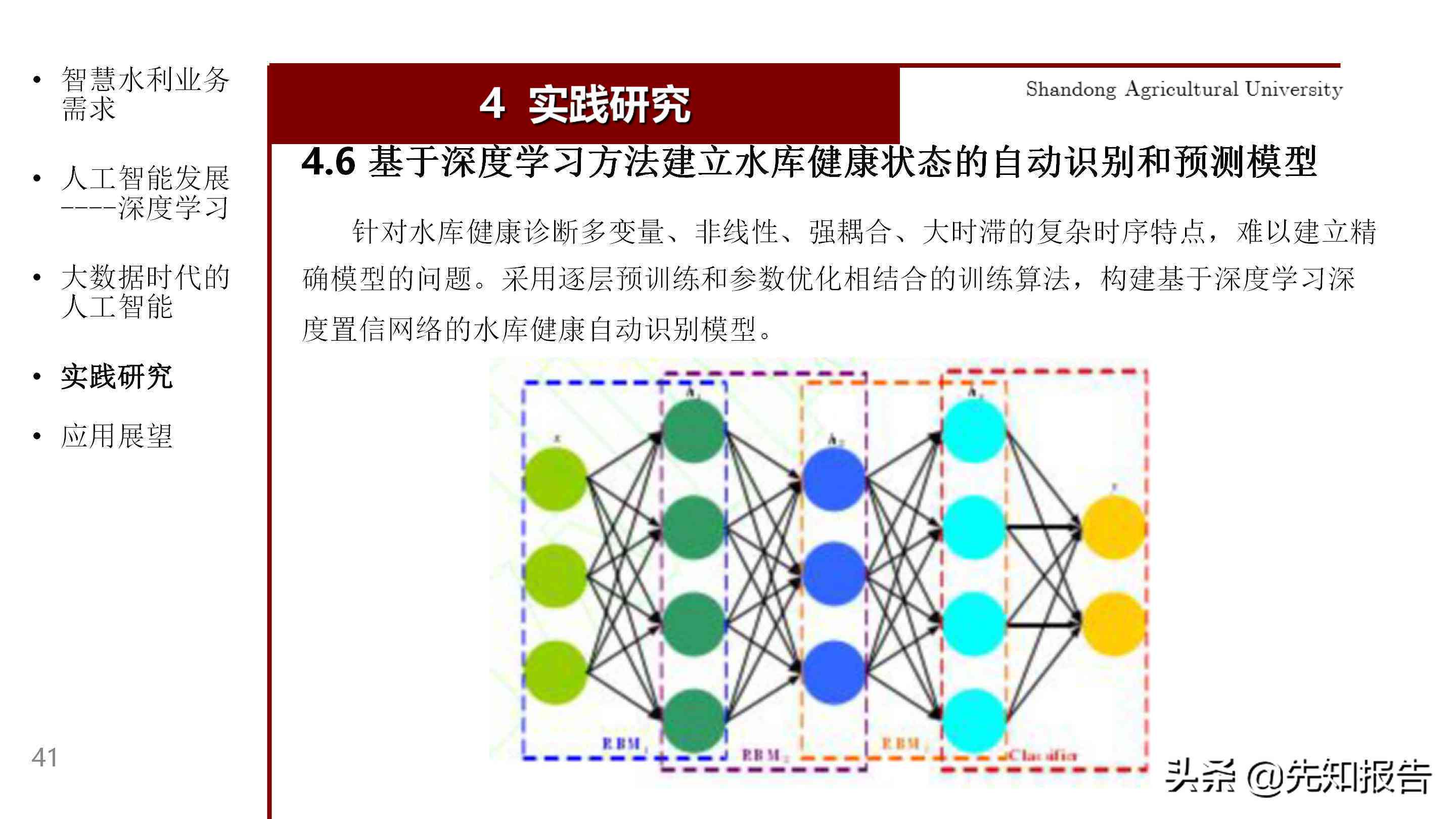 基于深度学与实际应用的人工智能实训报告综合总结