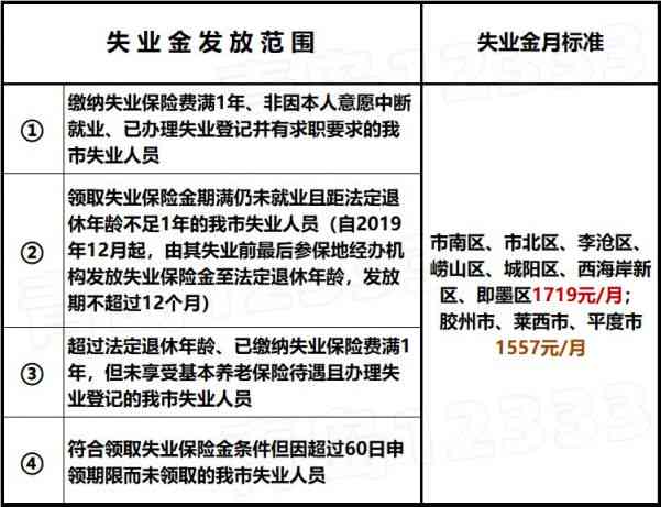 残疾人失业金怎么算：失业金标准与计算方法解析