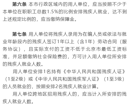 残疾人失业保障金计算方法与标准解析