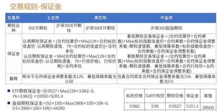 残疾人失业保障金计算方法与标准解析