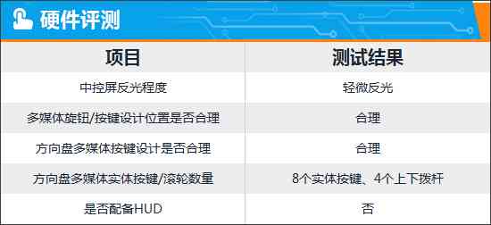模型检测工具：安装方法、工具列表、使用指南及优劣对比分析