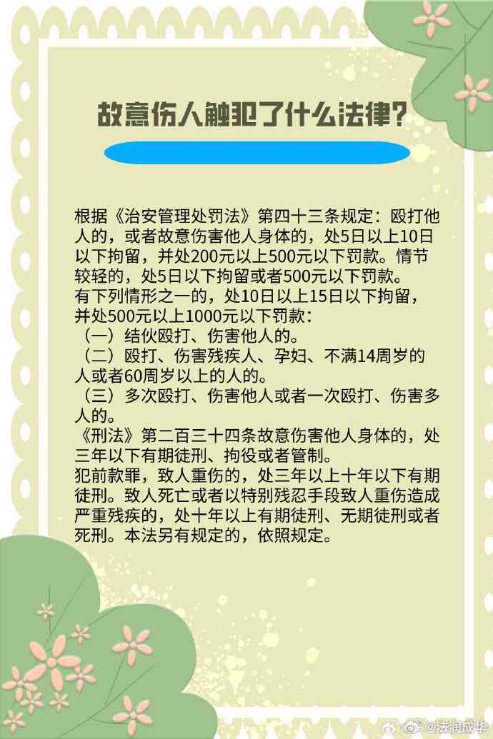 故意伤害他人身体是否可被处以罚款及相应法律后果