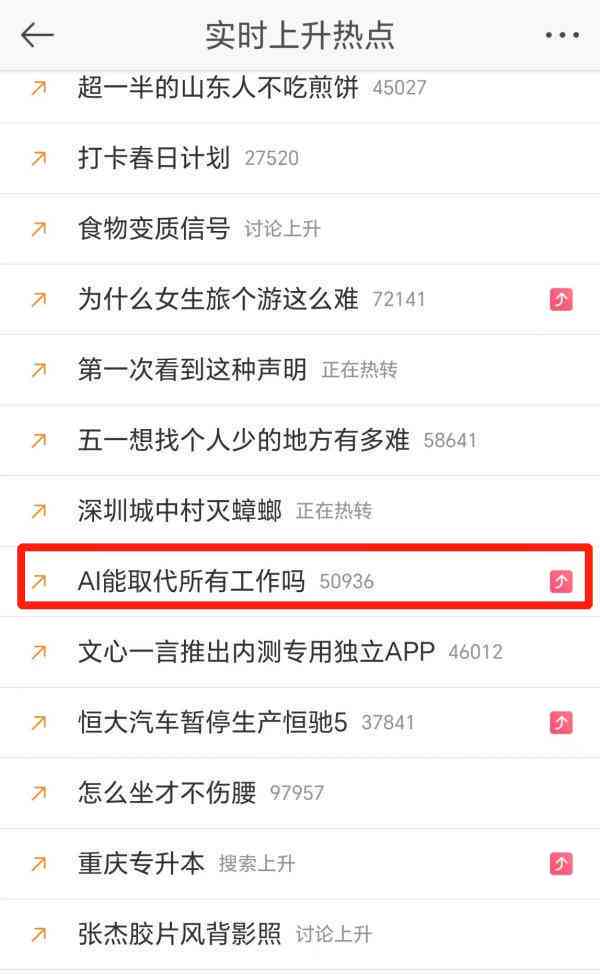 探索AI奥秘：揭秘人工智能的创意文案设计与应用
