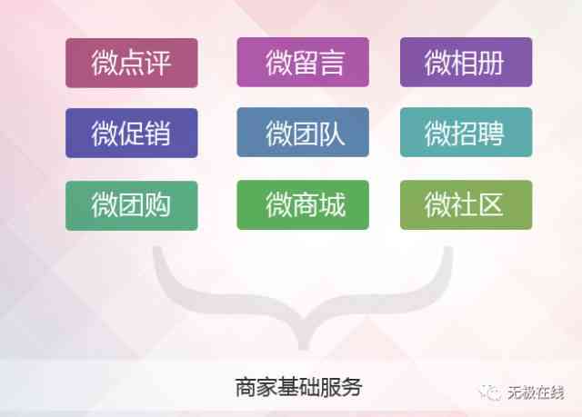 2023最新免费制作文案盘点：一站式解决文案创作与排版需求