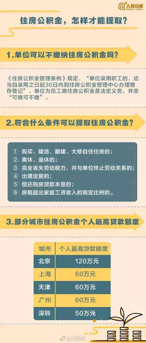 每日优配送员有五险一金吗：待遇及工资详情解析