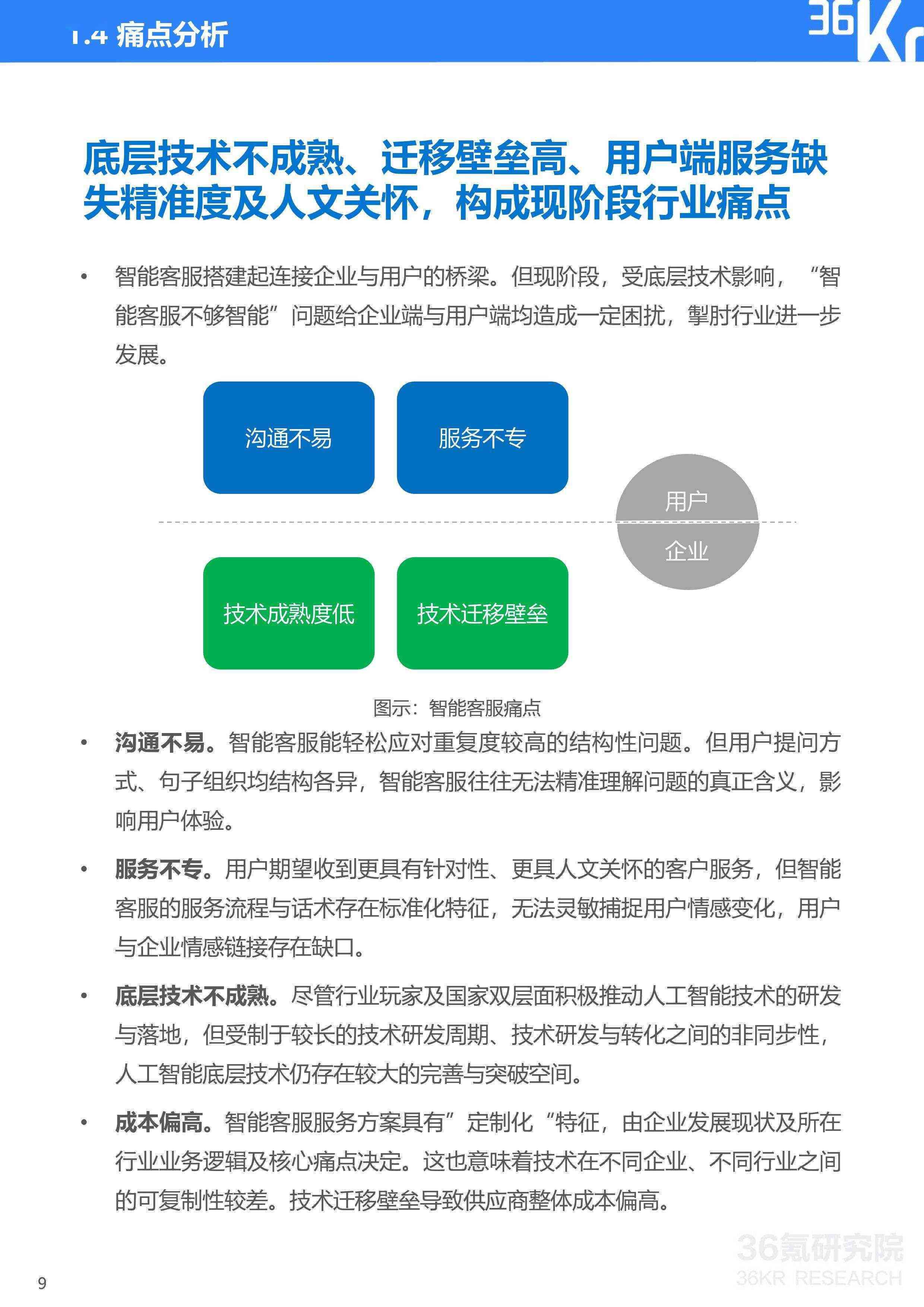 '一键智能客服AI：文案创作与发布工具软件免费'