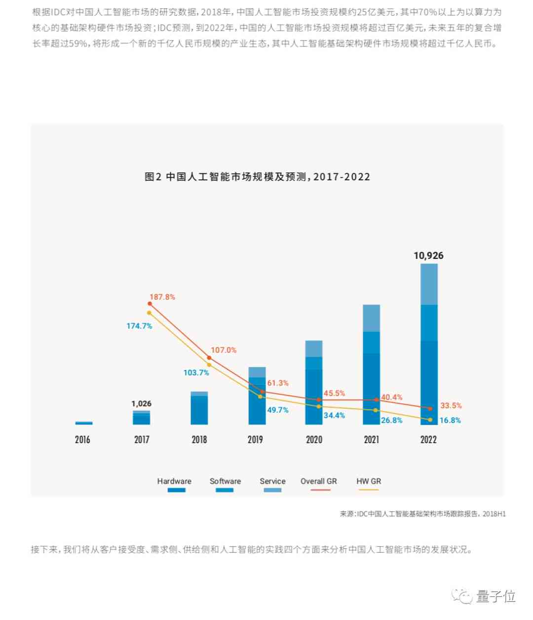 人工智能创作的优劣评估与影响分析