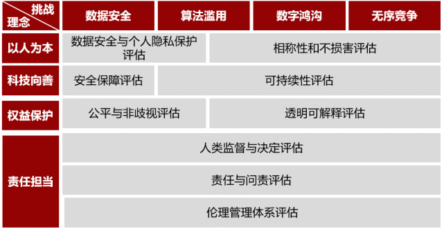 人工智能创作的优劣评估与影响分析