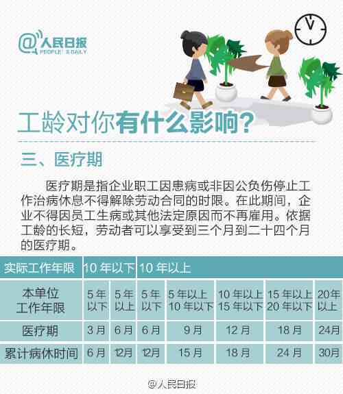 业生就业入职如何正确计算工龄：实用指南与技巧