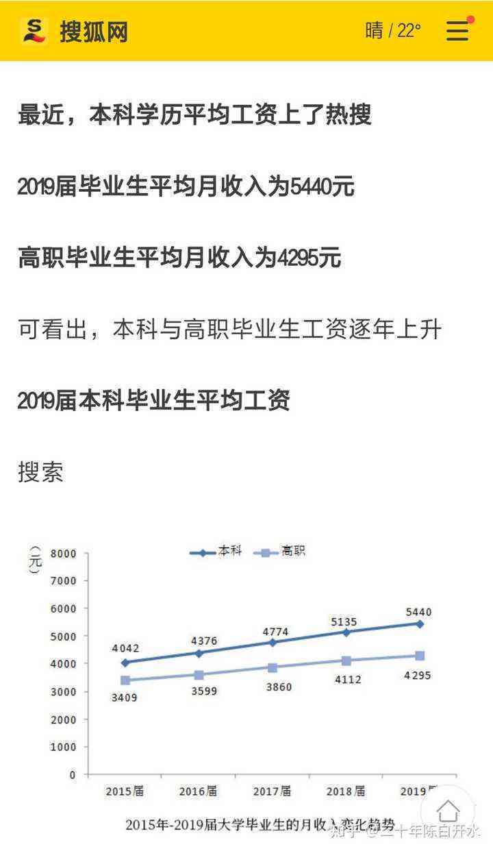 大学生业工龄计算详解：涵实、全职及兼职情况