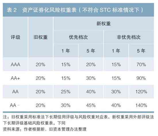 新入职业生工龄计算方法与标准解读
