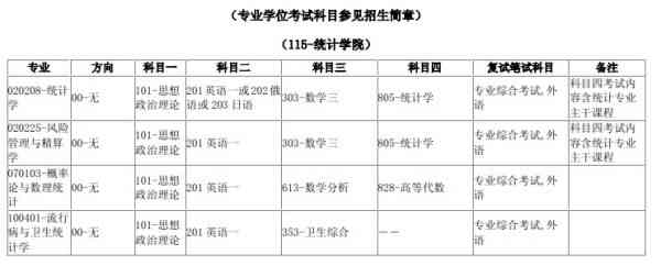 大学生业工龄计算方法及常见问题解析：如何准确计算入职后的工龄时长