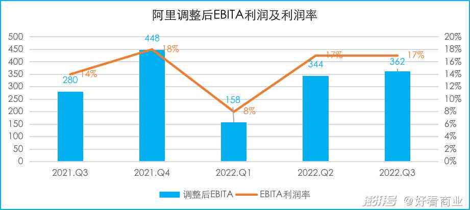 全方位解析养鸡场高效管理与盈利策略：从选址到销售一站式指南