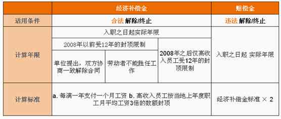 工伤认定：它属于民事纠纷还是工伤赔偿争议？全面解析相关法律问题