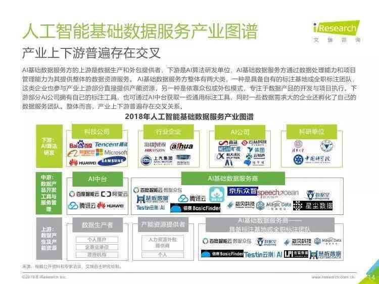 知网AI智能写作平台费用详解：全面解析使用成本及服务内容