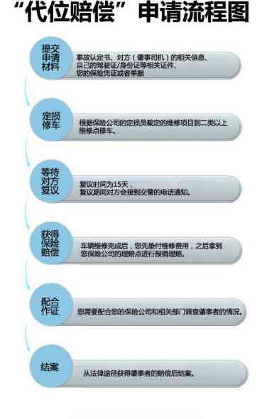 全面解读：民事工伤赔偿标准及法律适用要点