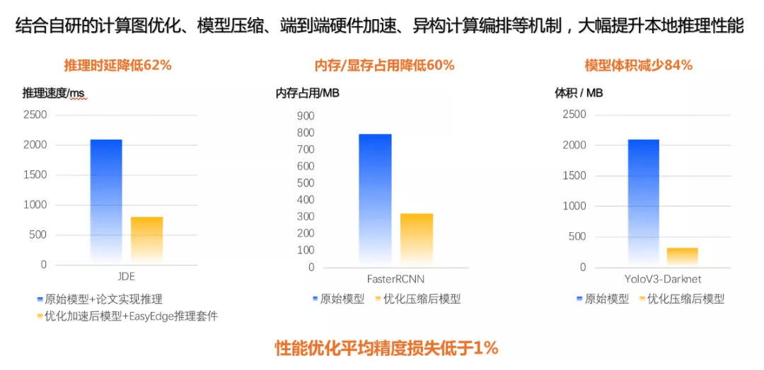 编写脚本ai神器怎么用不了了，探讨解决方法与原因分析