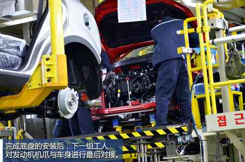 业综合实践报告3000字-业综合实践报告3000字汽车工厂装车间