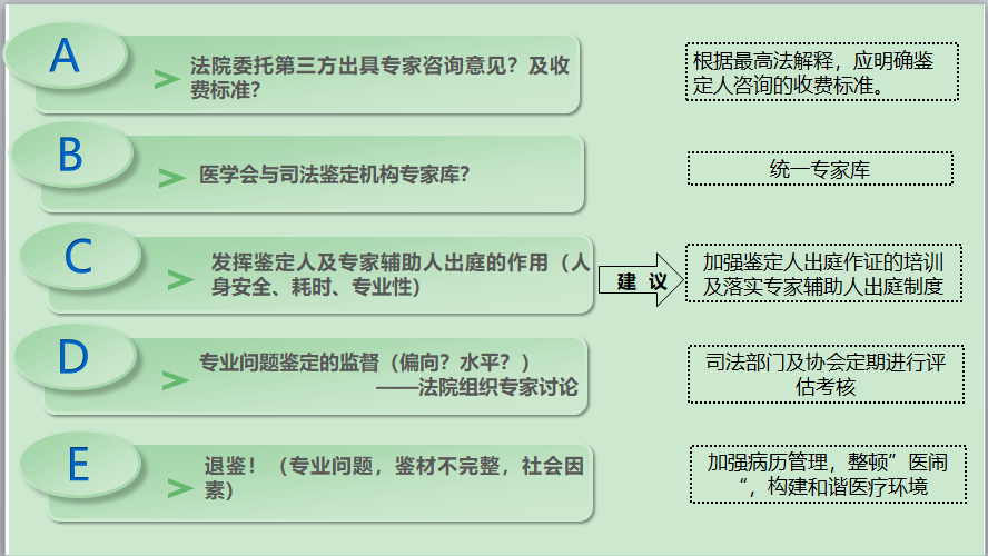 工伤认定的司法途径：民事诉讼、行政诉讼与法院判决详解