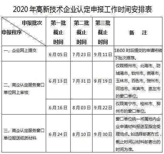 民工不再认定工伤怎么办：处理手续与赔偿指南及应对策略
