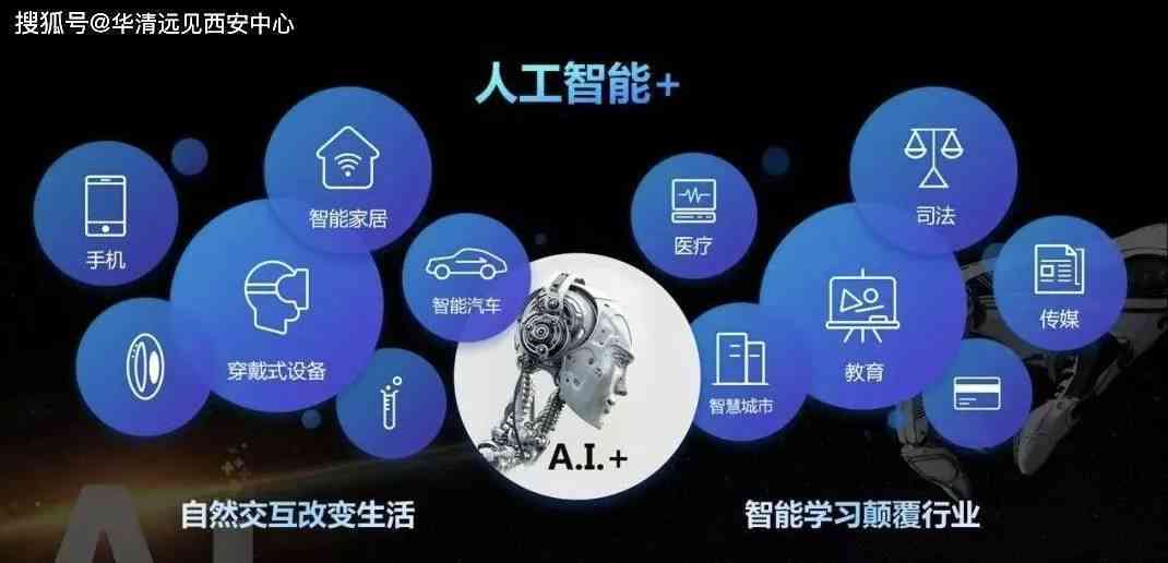 探秘智象：人工智能新星的性能与潜力解析