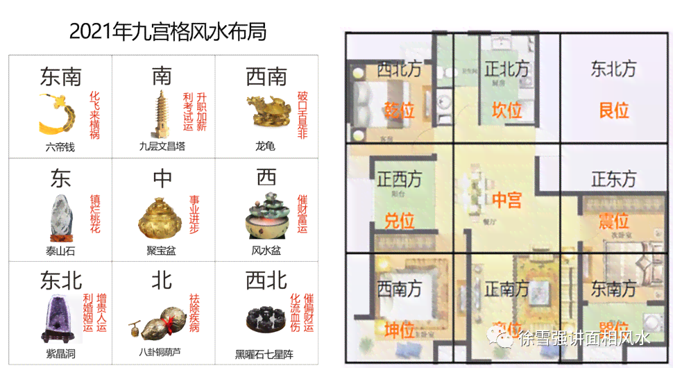 全方位解析家居风水：解锁好运布局，解答常见风水疑惑，提升居住福感