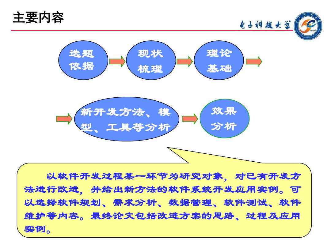 软件类开题报告：综合软件专业与开发流程标准范文样本及软件工程开题指导