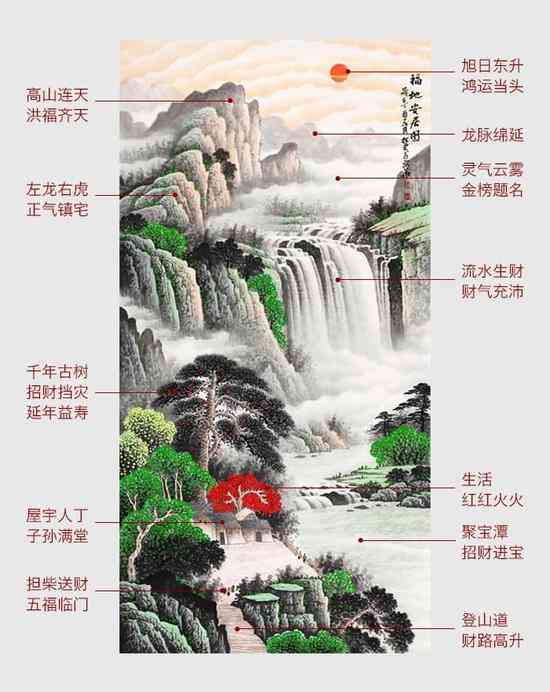 最新AI山水画创作工具：一键与功能详解，满足专业与业余绘画需求