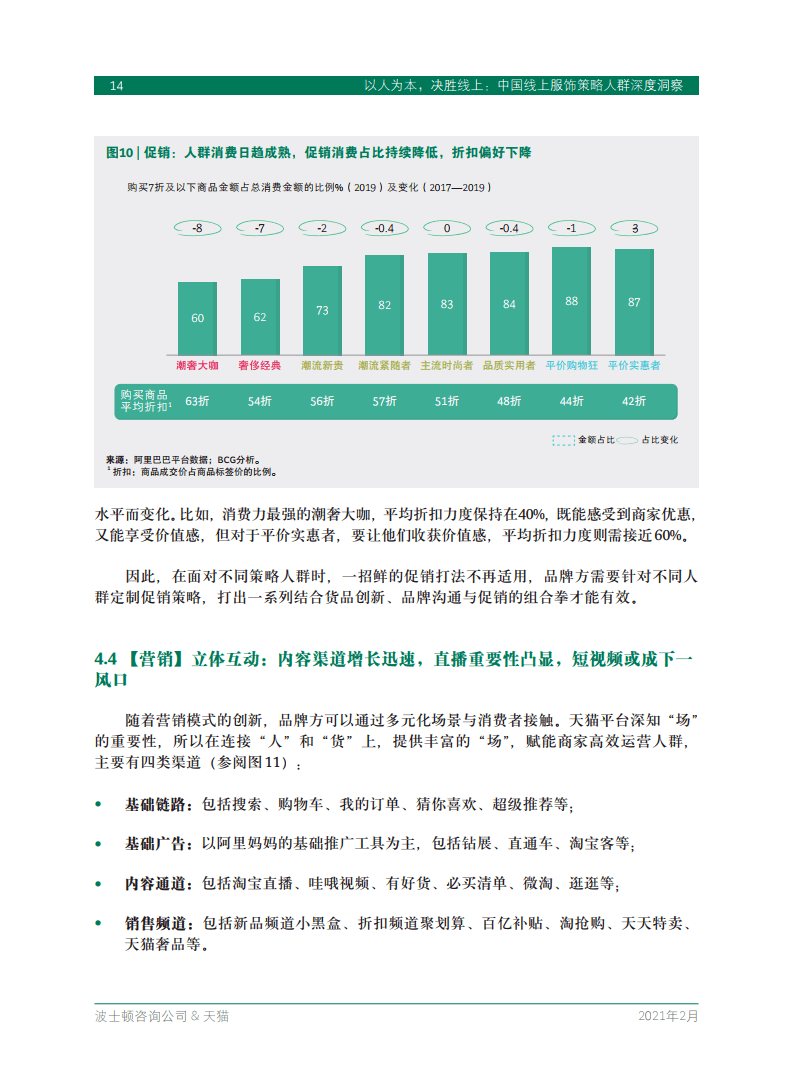 深度洞察：专项问题分析报告