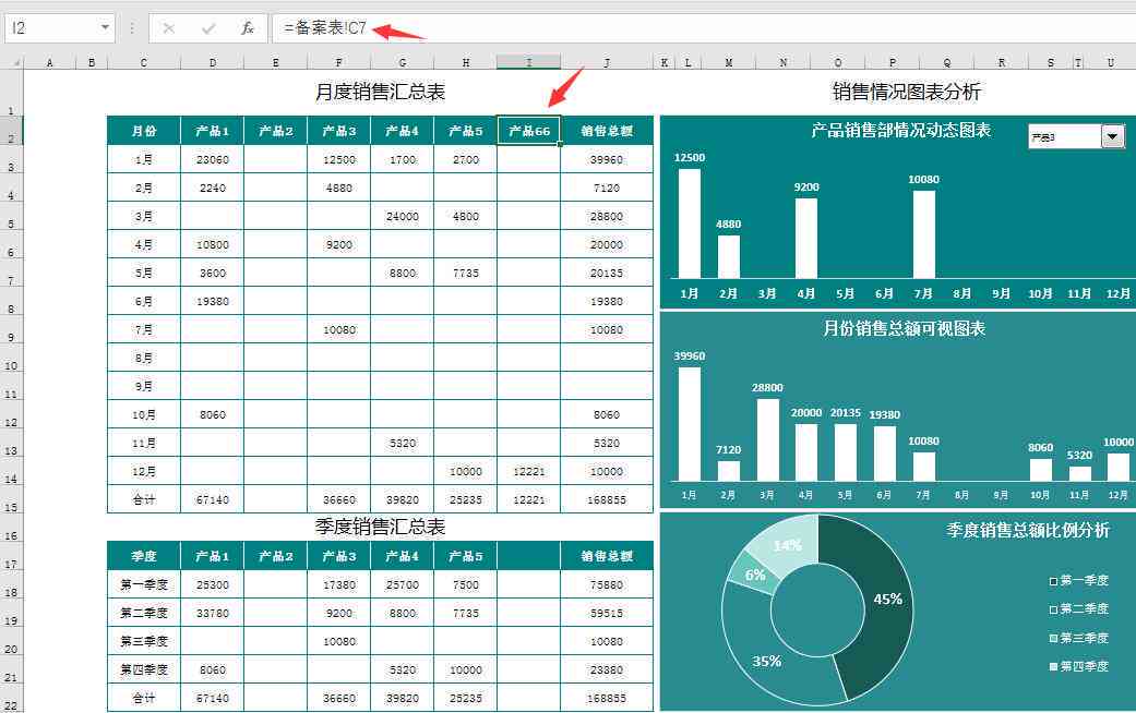 什么写分析报告：如何撰写格式规范且质量的分析报告
