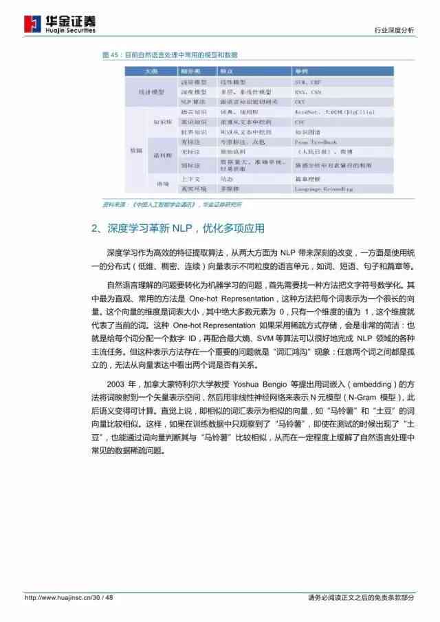 能写分析报告的ai