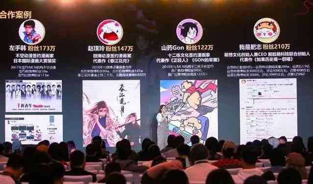 二维世界创意集散地：多元化二次元创作交流平台