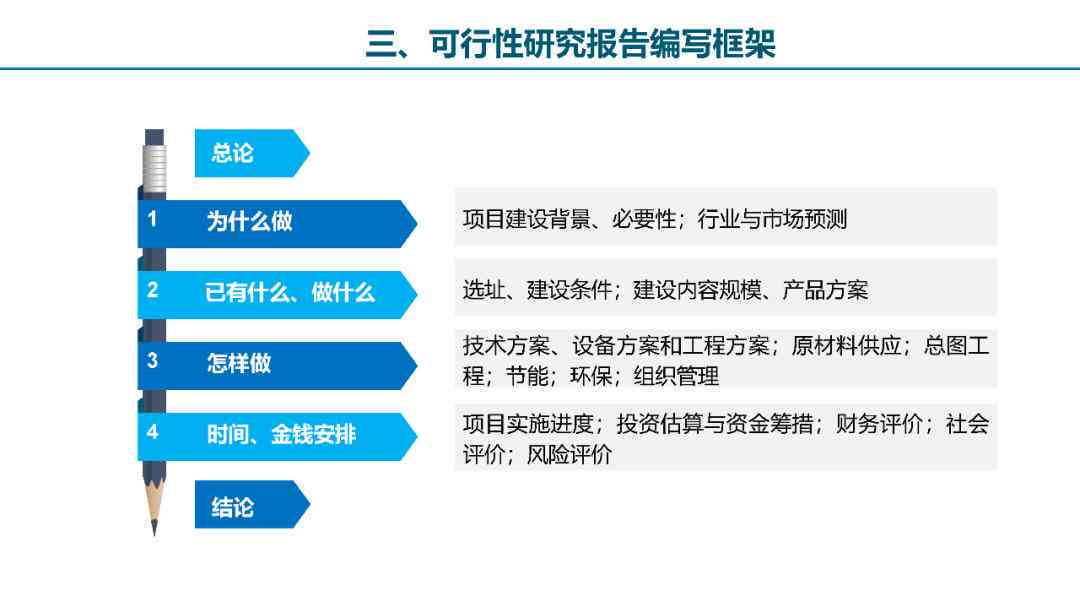 智能可研报告生成软件：一键高效编制项目可行性分析