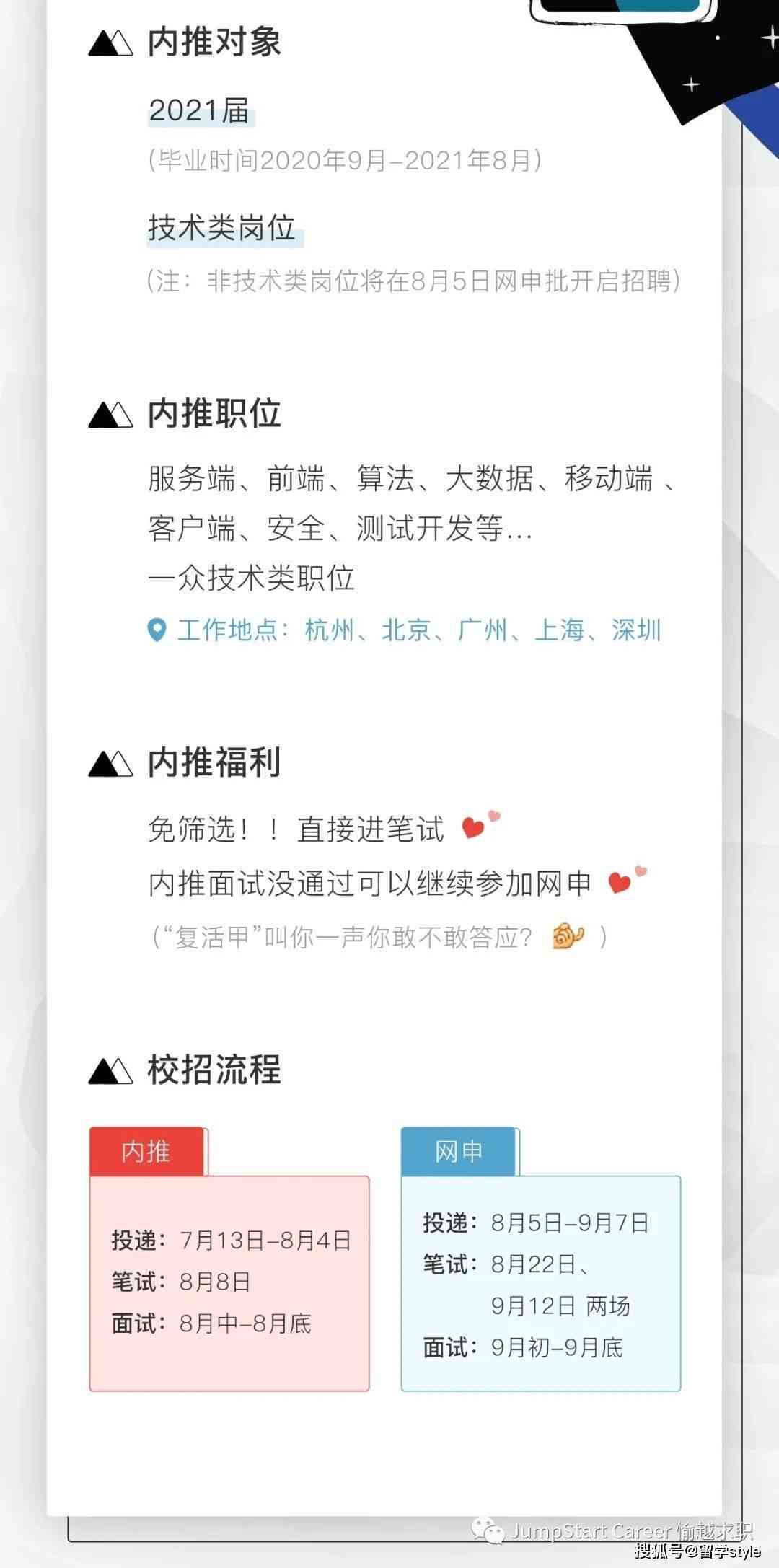 网易AI文案职位招聘：真实可靠，等你加入！
