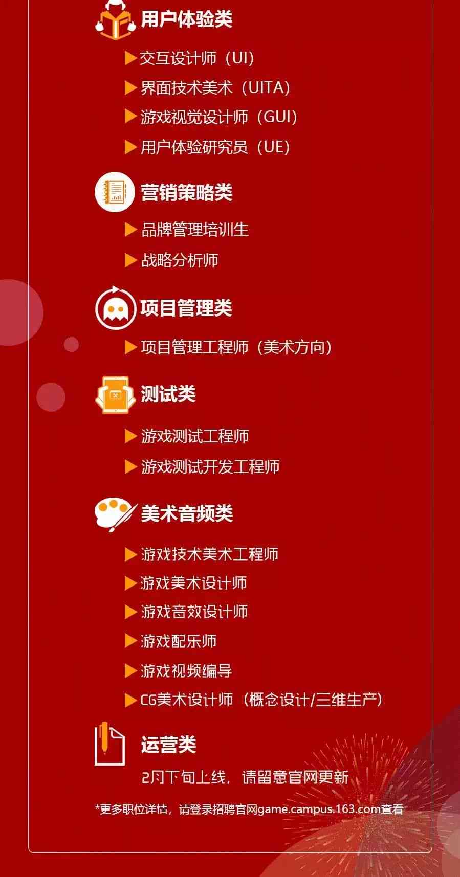 网易AI文案职位招聘：真实可靠，等你加入！