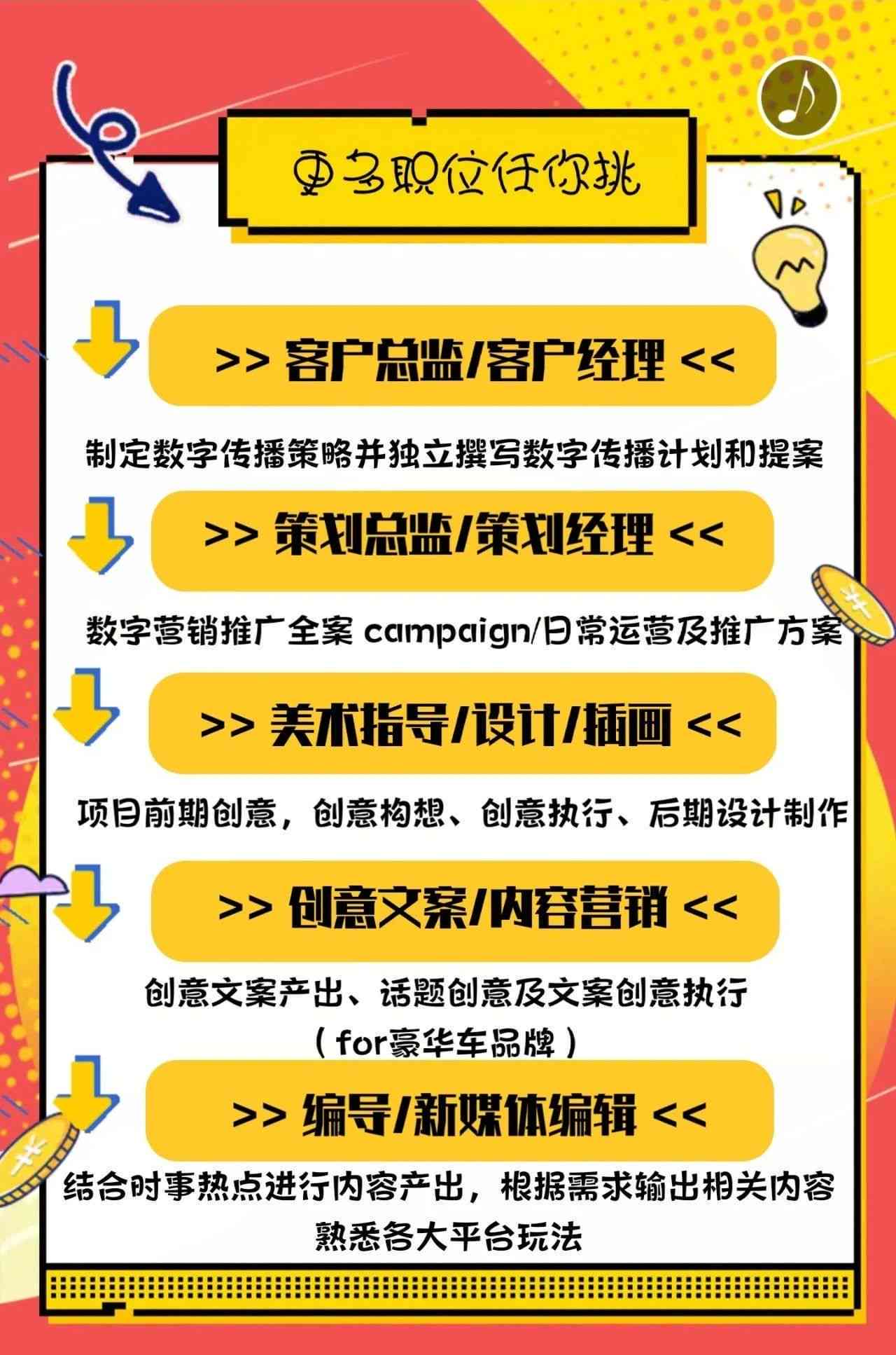全面热招：网易资深文案策划职位，涵创意与策略双重技能要求