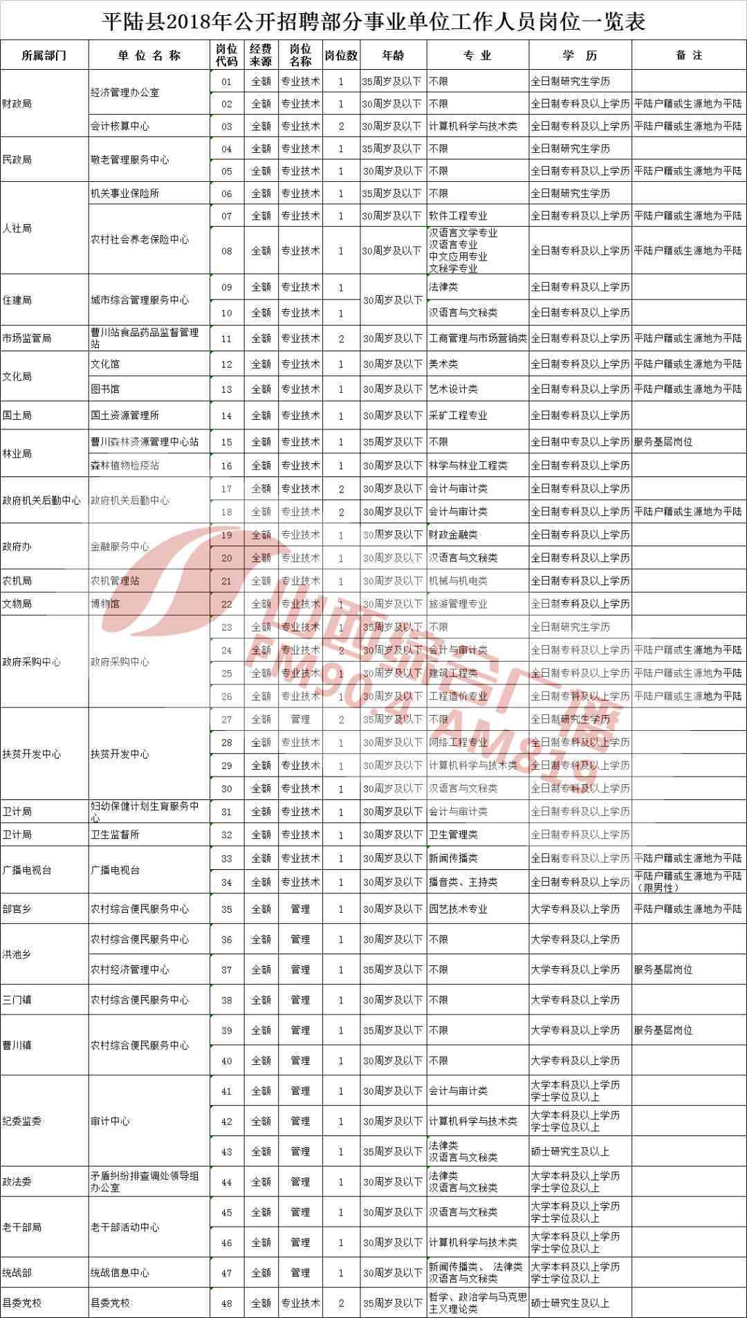 网易文创招聘：事业部详情、工作内容与薪资水平一览