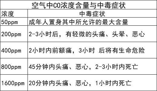 全面解读气体中工伤认定流程与赔偿标准：从申请到赔偿的一站式指南