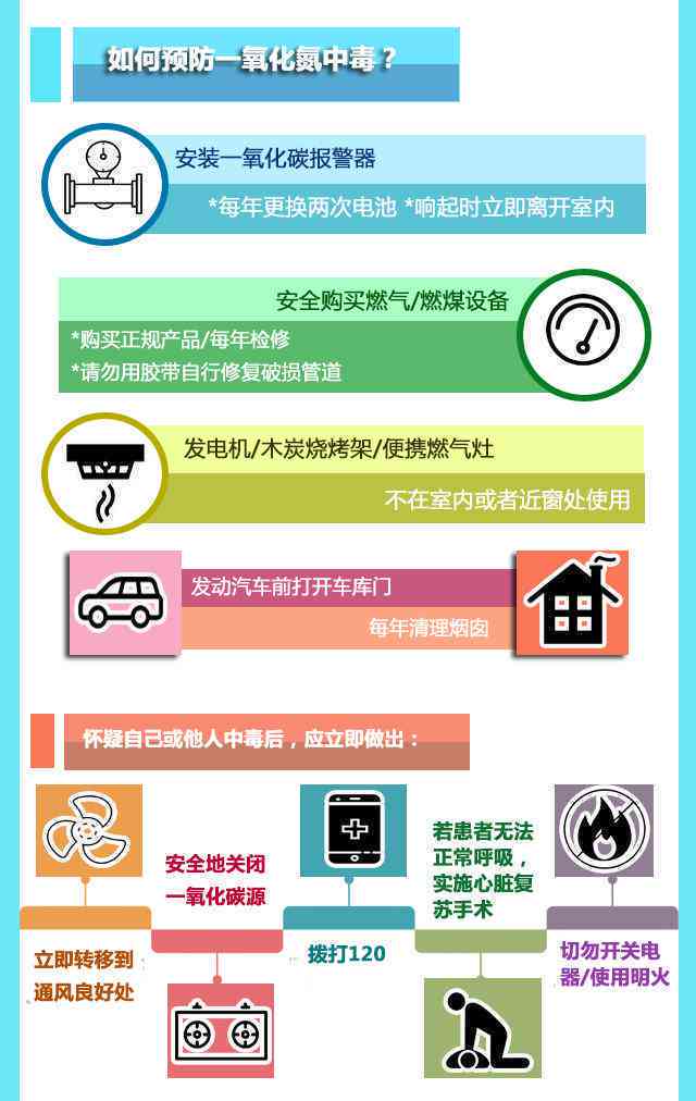 全面解读气体中工伤认定流程与赔偿标准：从申请到赔偿的一站式指南