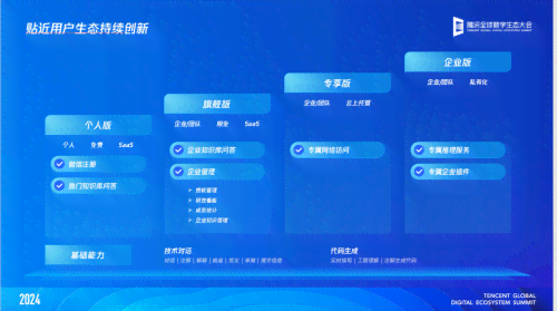 腾讯云AI创作实验室官方版免费与安装指南